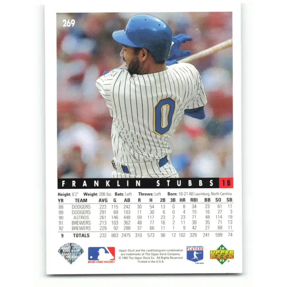 1993 Upper Deck #269 Franklin Stubbs VG Milwaukee Brewers Baseball Card - Baseball Card Single