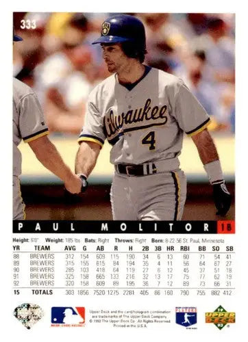 Original gloss baseball card featuring Paul Molitor Milwaukee Brewers player image