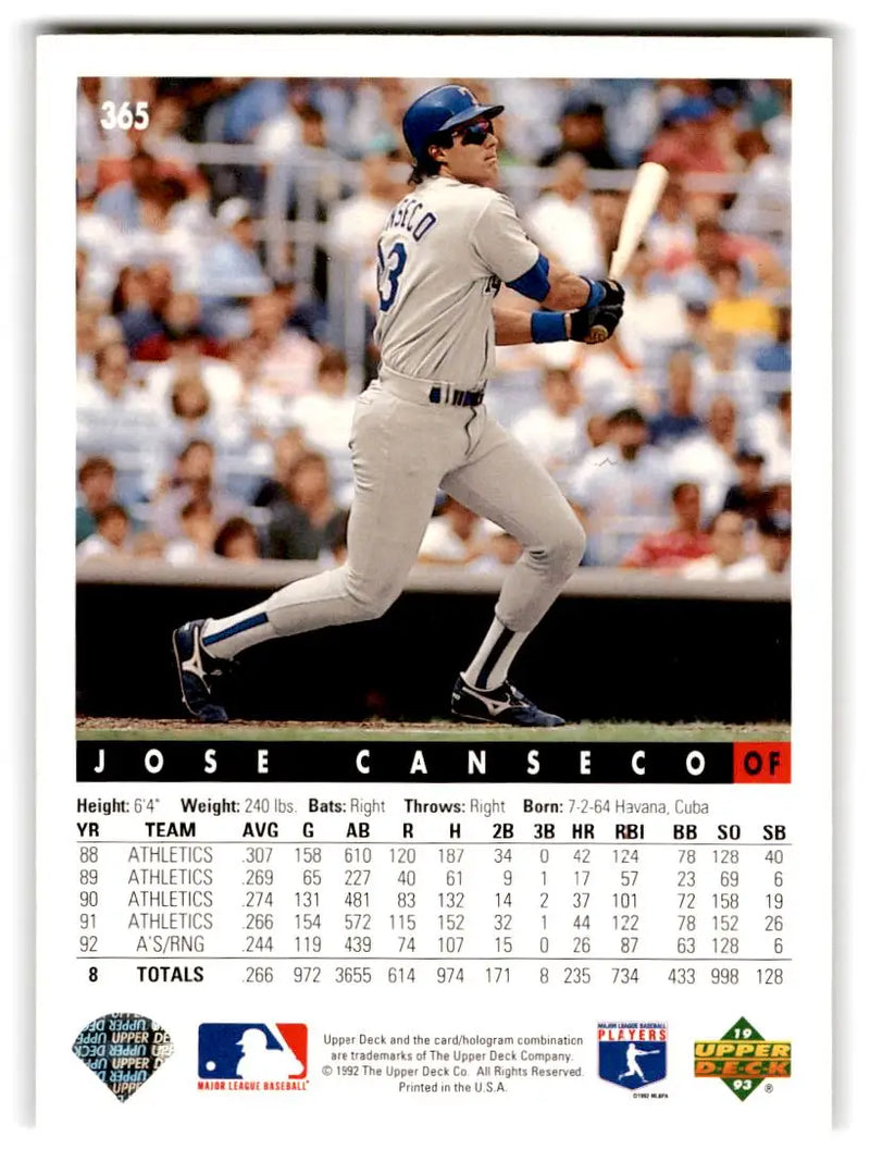 1993 Upper Deck #365 Jose Canseco - Baseball Card Single