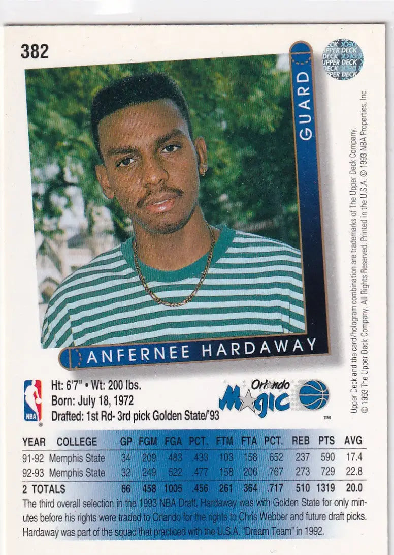 1993 UPPER DECK #382 ANFERNEE HARDAWAY- ORLANDO MAGIC - Basketball Card Single