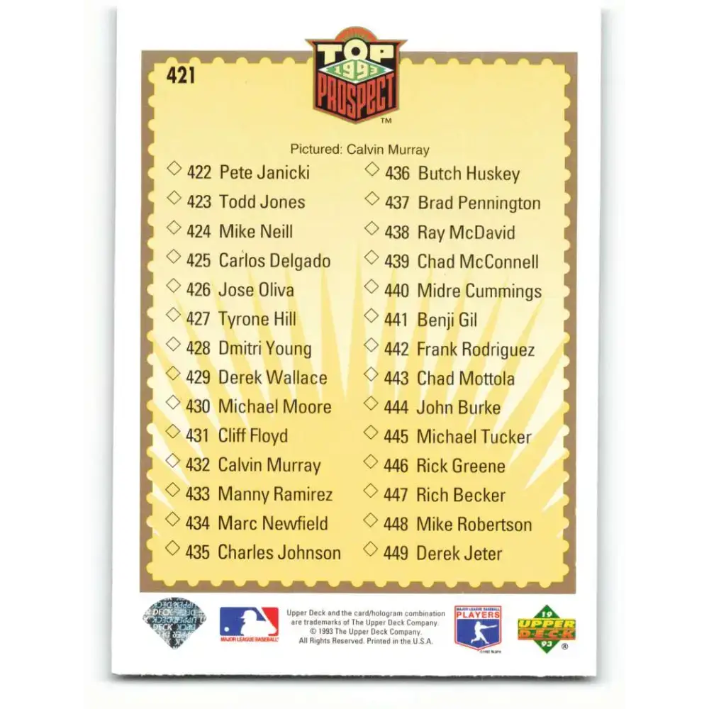 1993 Upper Deck #421 Calvin Murray CL VG San Francisco Giants Baseball Card - Baseball Card Single