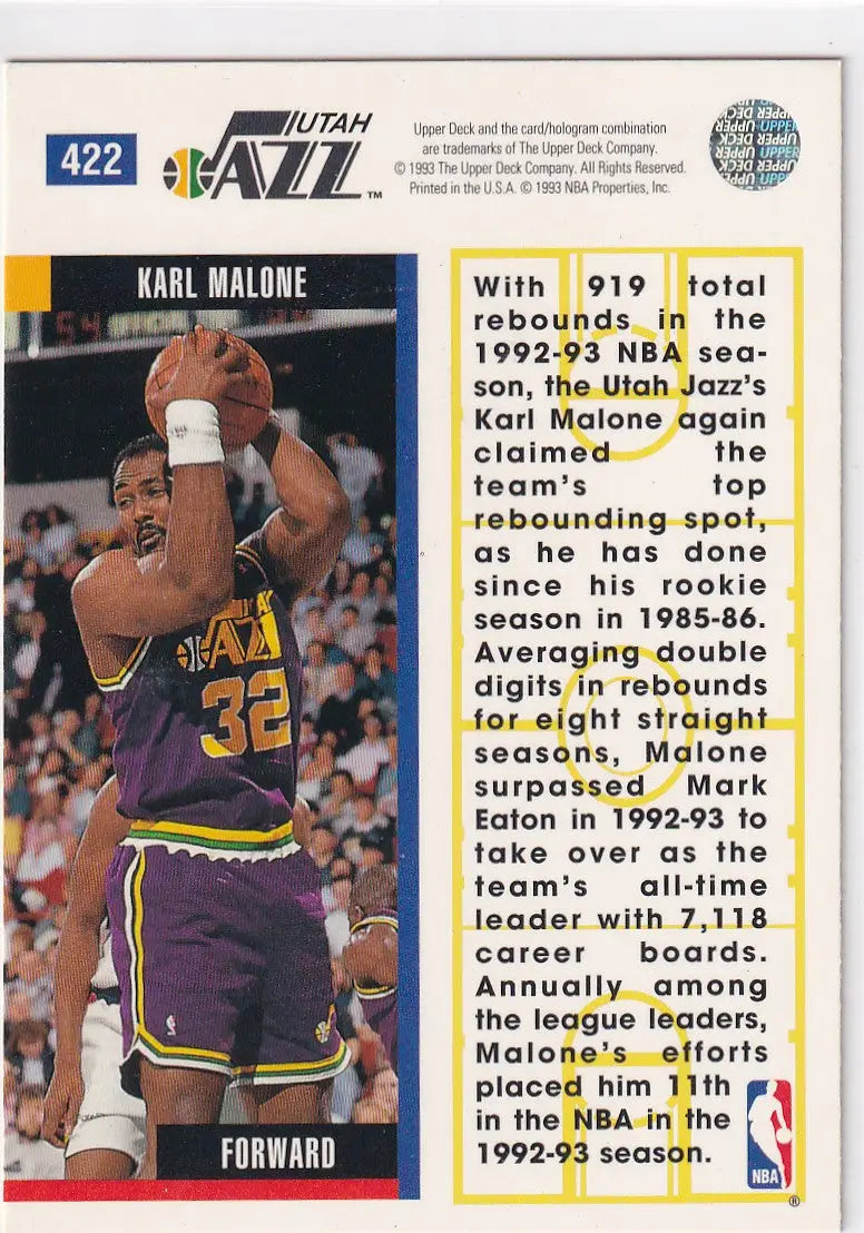 1993 UPPER DECK #422 KARL MALONE EXECUTIVE BOARD- UTAH JAZZ - Basketball Card Single