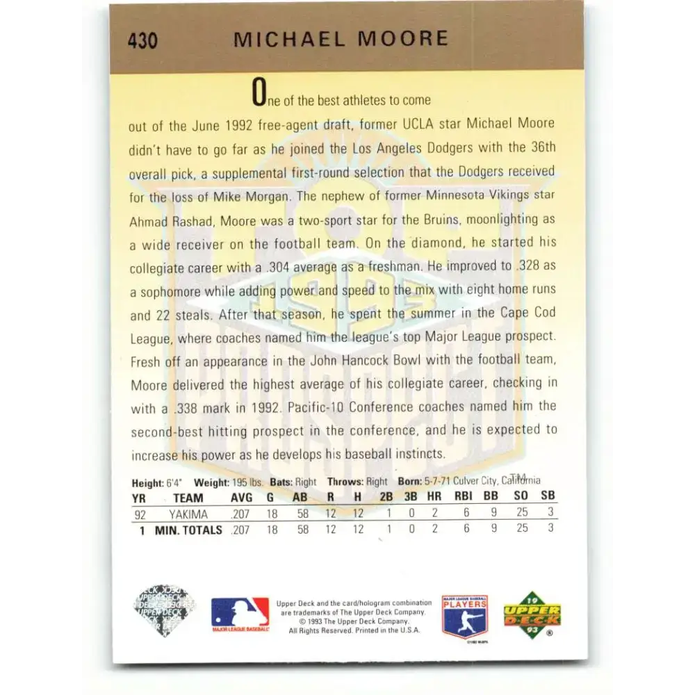 1993 Upper Deck #430 Michael Moore VG RC Rookie Los Angeles Dodgers Baseball Card - Baseball Card Single