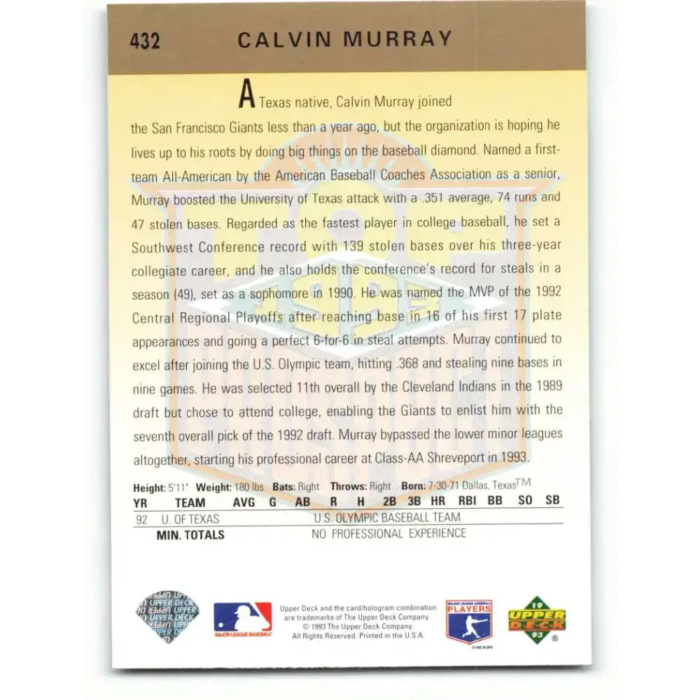 1993 Upper Deck #432 Calvin Murray VG San Francisco Giants Baseball Card - Baseball Card Single