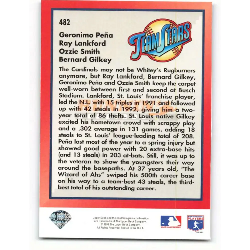 1993 Upper Deck #482 Geronimo Pena/Ray Lankford/Ozzie Smith/Bernard Gilkey VG St. Louis Cardinals Baseball Card