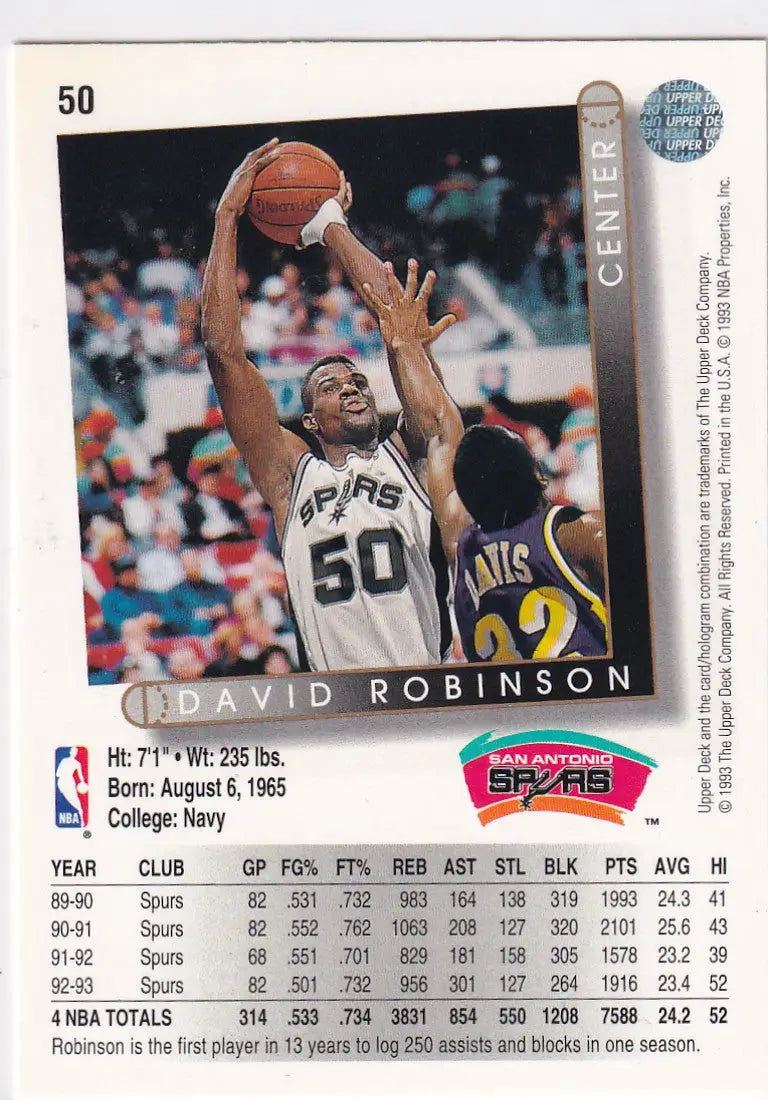 1993 UPPER DECK #50 DAVID ROBINSON- SAN ANTONIO SPURS - Basketball Card Single