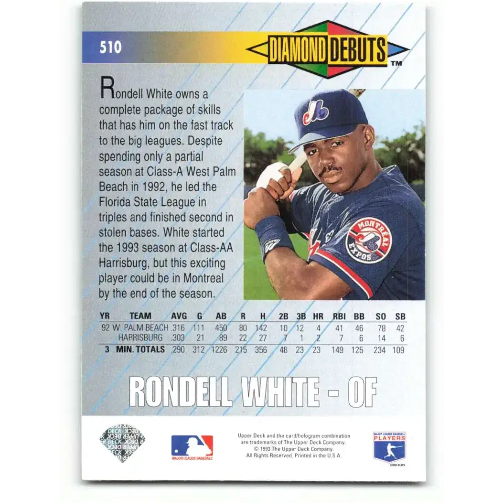1993 Upper Deck #510 Rondell White VG Montreal Expos Baseball Card - Baseball Card Single