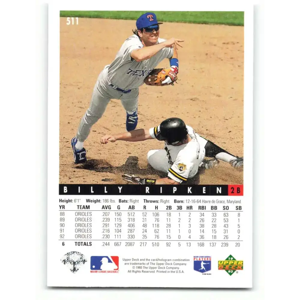 1993 Upper Deck #511 Billy Ripken VG Texas Rangers Baseball Card - Baseball Card Single