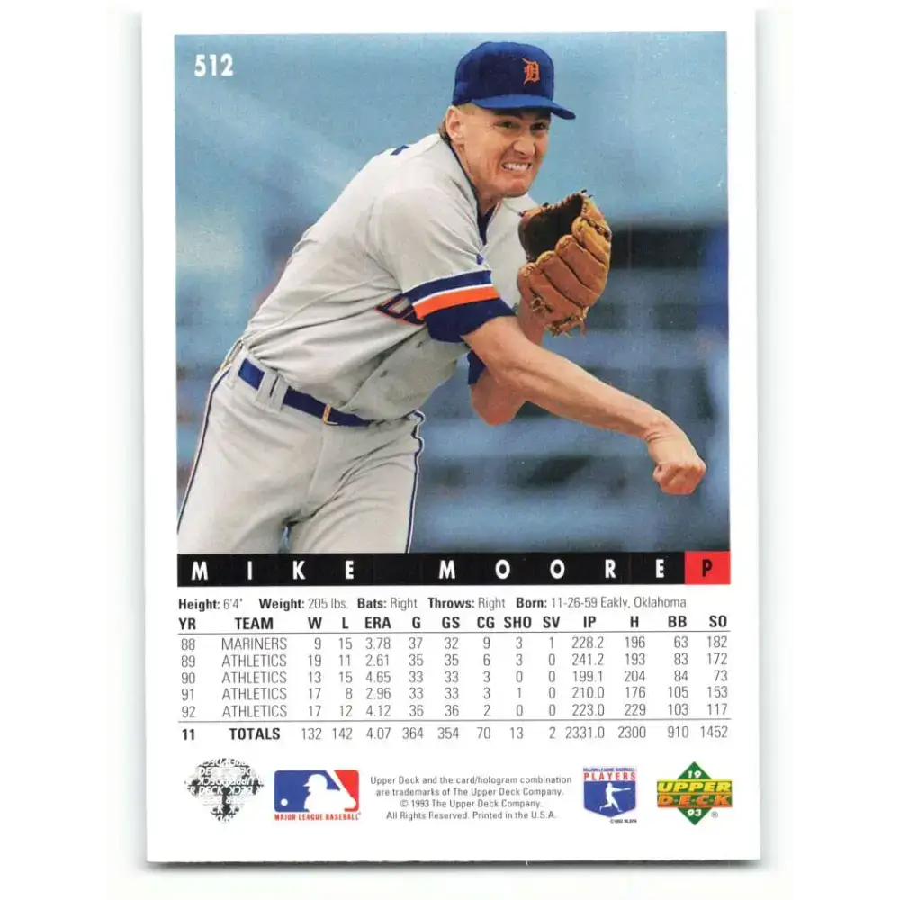1993 Upper Deck #512 Mike Moore VG Detroit Tigers Baseball Card - Baseball Card Single