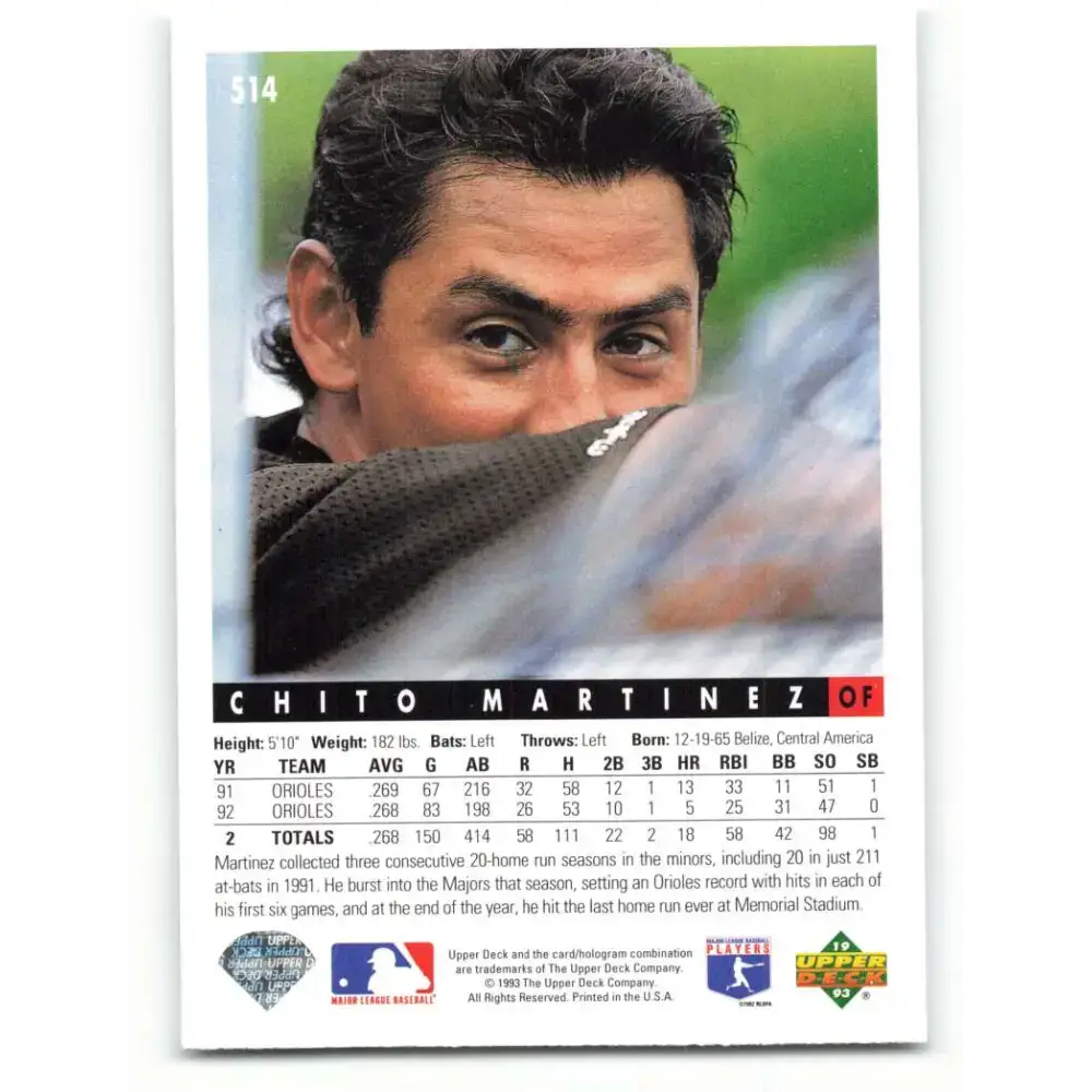 1993 Upper Deck #514 Chito Martinez VG Baltimore Orioles Baseball Card - Baseball Card Single