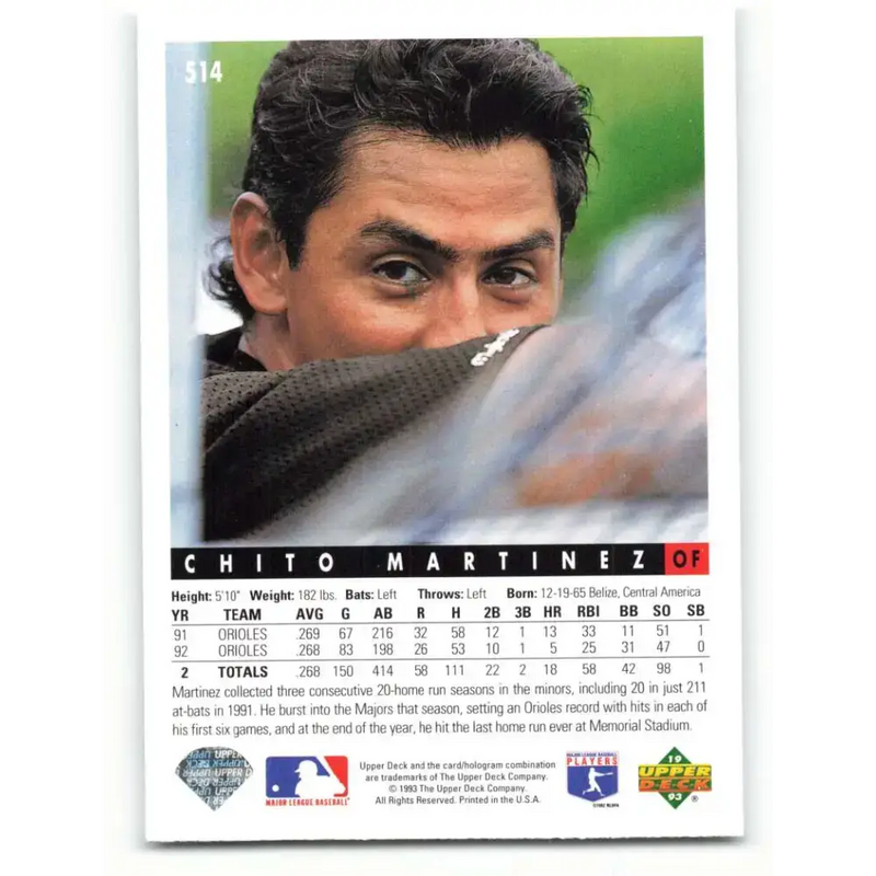 1993 Upper Deck #514 Chito Martinez VG Baltimore Orioles Baseball Card - Baseball Card Single