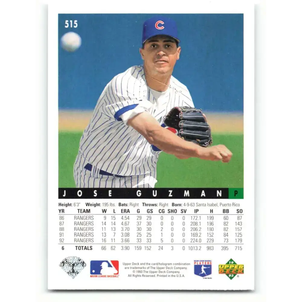 1993 Upper Deck #515 Jose Guzman VG Chicago Cubs Baseball Card - Baseball Card Single