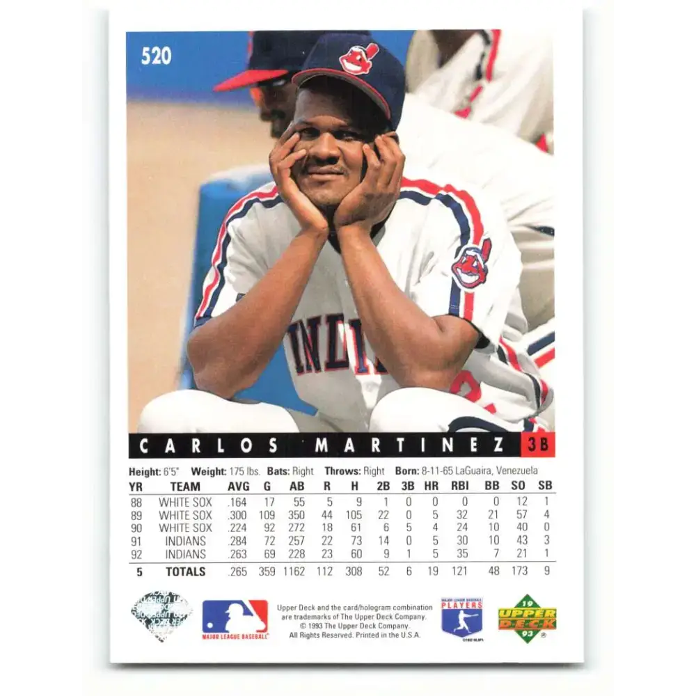 1993 Upper Deck #520 Carlos Martinez VG Cleveland Indians Baseball Card - Baseball Card Single