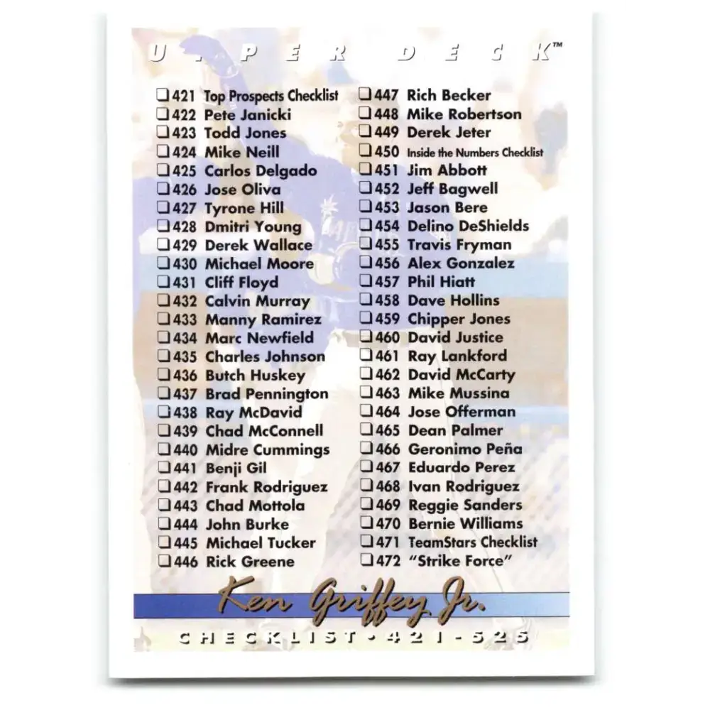 1993 Upper Deck #525 Ken Griffey Jr. CL VG Seattle Mariners Baseball Card - Baseball Card Single