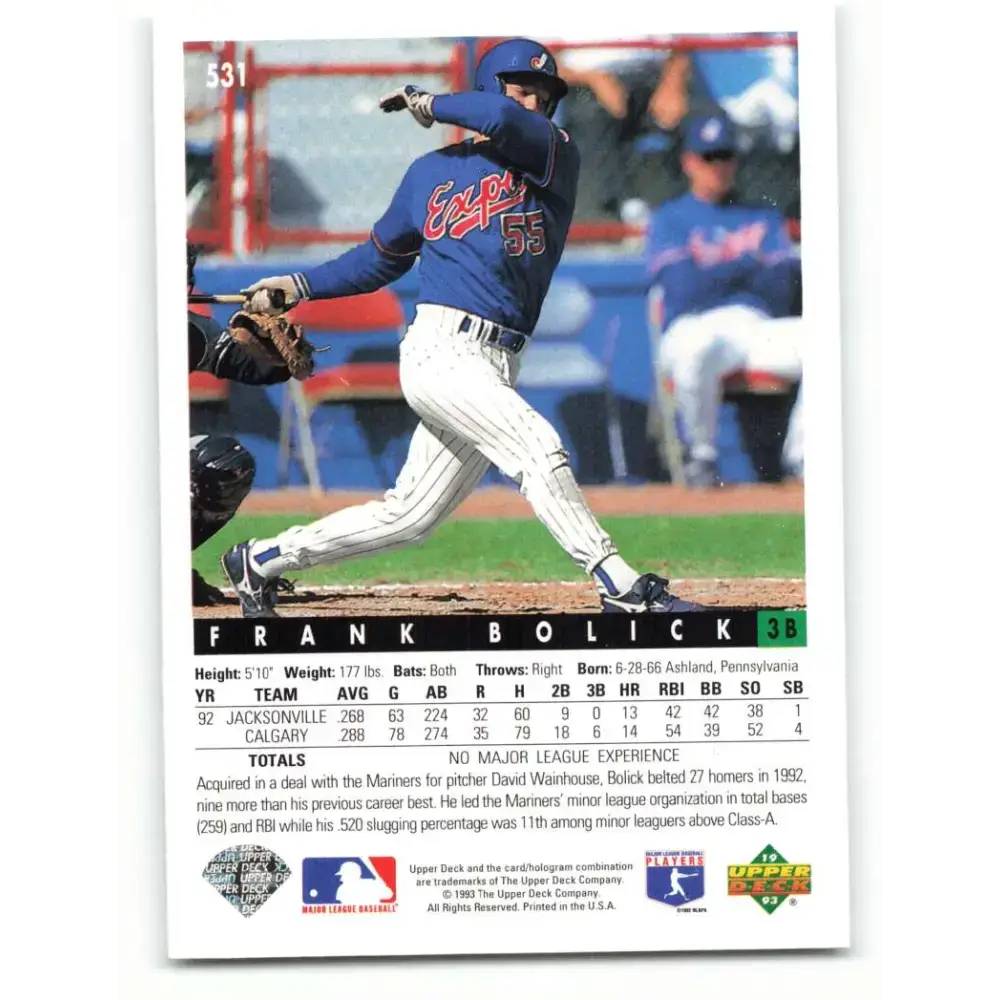 1993 Upper Deck #531 Frank Bolick VG Montreal Expos Baseball Card - Baseball Card Single