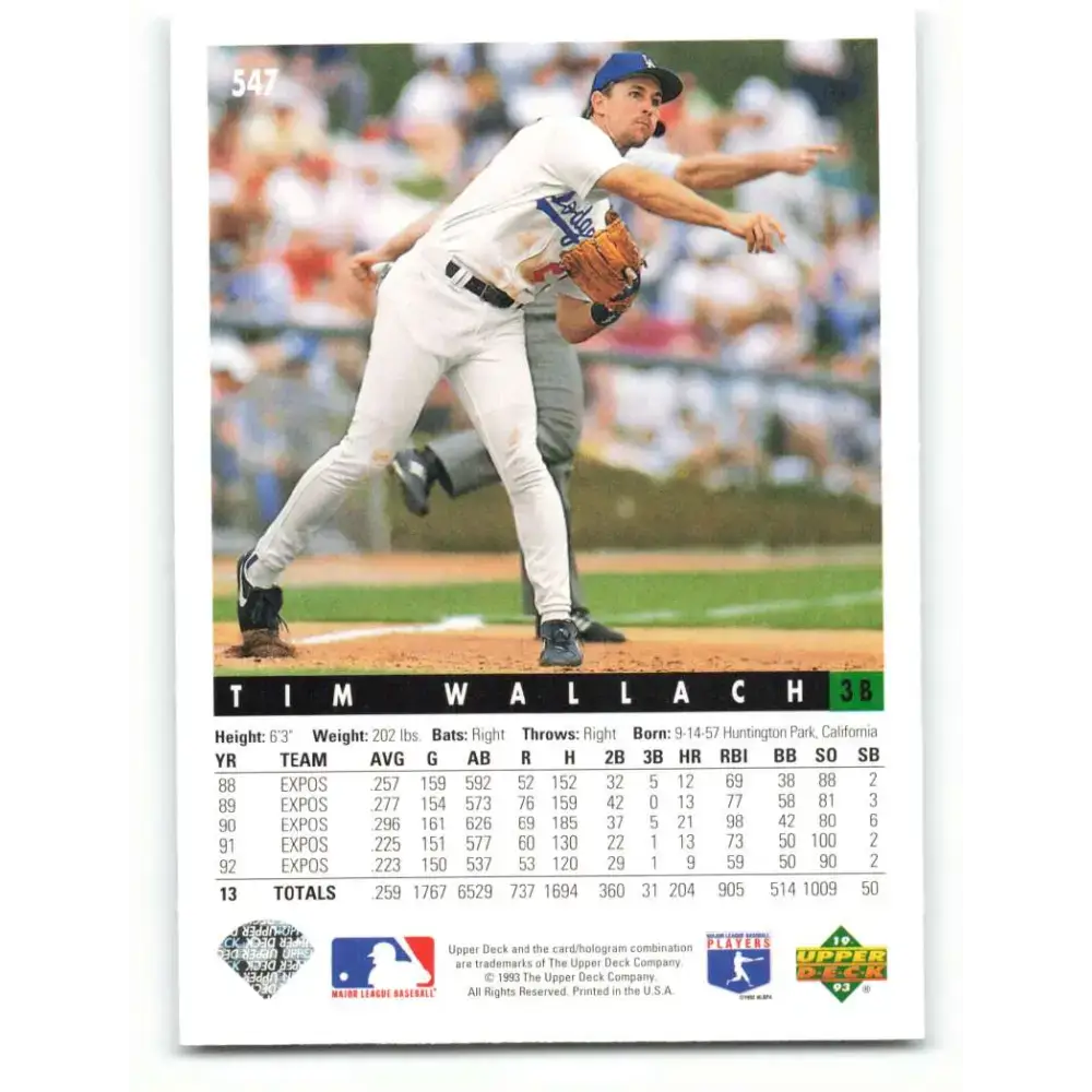 1993 Upper Deck #547 Tim Wallach VG Los Angeles Dodgers Baseball Card - Baseball Card Single