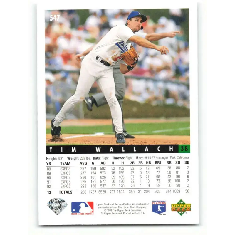1993 Upper Deck #547 Tim Wallach VG Los Angeles Dodgers Baseball Card - Baseball Card Single