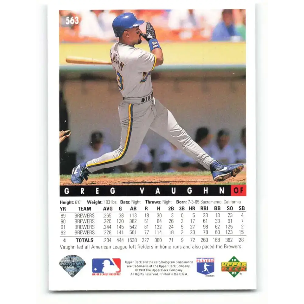 1993 Upper Deck #563 Greg Vaughn VG Milwaukee Brewers Baseball Card - Baseball Card Single