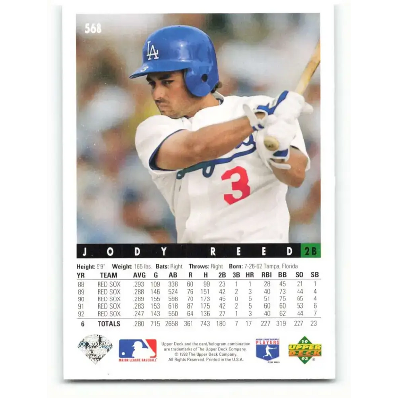 1993 Upper Deck #568 Jody Reed VG Los Angeles Dodgers Baseball Card - Baseball Card Single