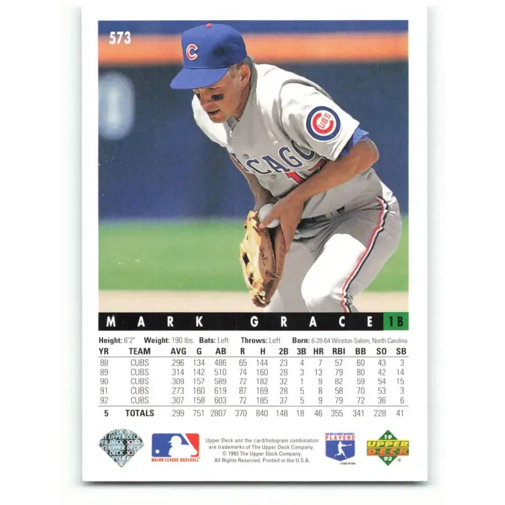 1993 Upper Deck #573 Mark Grace VG Chicago Cubs Baseball Card - Baseball Card Single