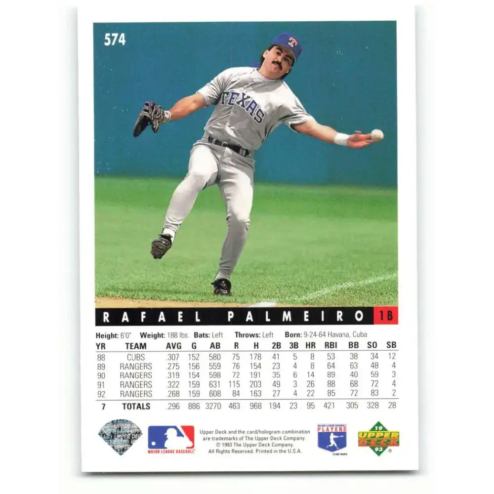 1993 Upper Deck #574 Rafael Palmeiro VG Texas Rangers Baseball Card - Baseball Card Single