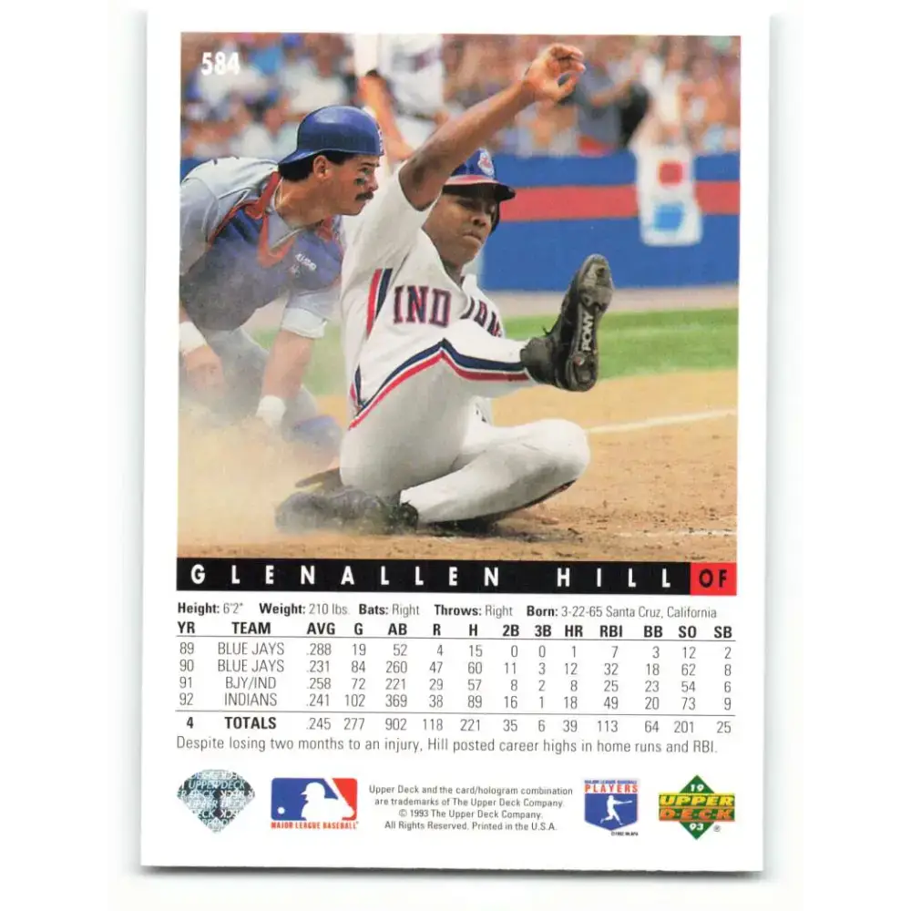 1993 Upper Deck #584 Glenallen Hill VG Cleveland Indians Baseball Card - Baseball Card Single