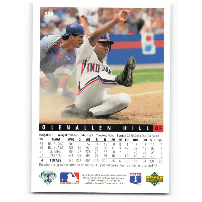 1993 Upper Deck #584 Glenallen Hill VG Cleveland Indians Baseball Card - Baseball Card Single