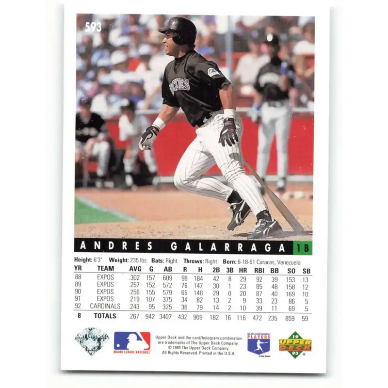 1993 Upper Deck #593 Andres Galarraga VG Colorado Rockies Baseball Card - Baseball Card Single