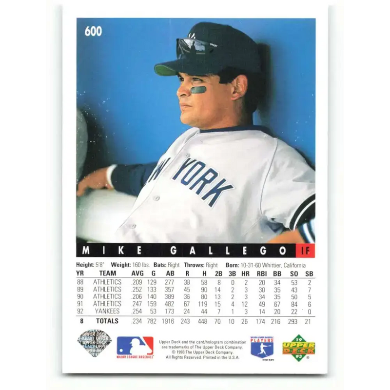 1993 Upper Deck #600 Mike Gallego VG New York Yankees Baseball Card - Baseball Card Single