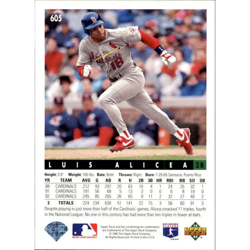 1993 Upper Deck #605 Luis Alicea VG St. Louis Cardinals Baseball Card - Baseball Card Single