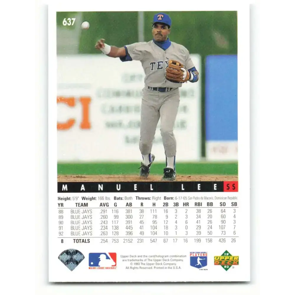 1993 Upper Deck #637 Manuel Lee VG Texas Rangers Baseball Card - Baseball Card Single