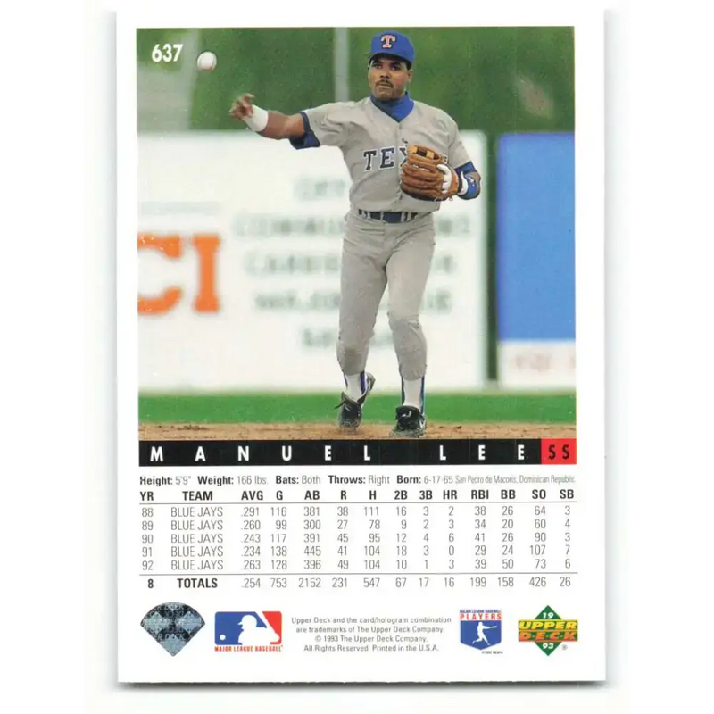 1993 Upper Deck #637 Manuel Lee VG Texas Rangers Baseball Card - Baseball Card Single
