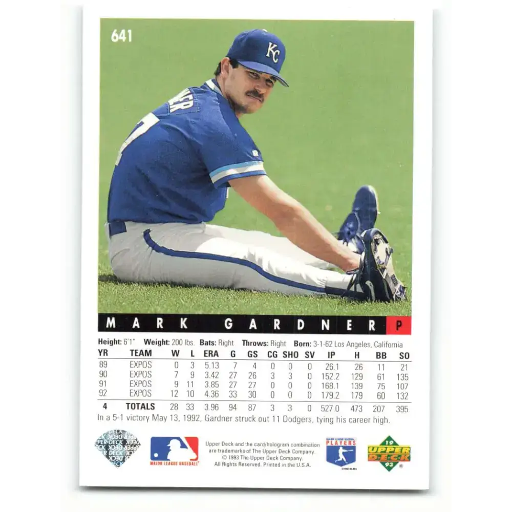 1993 Upper Deck #641 Mark Gardner VG Kansas City Royals Baseball Card - Baseball Card Single