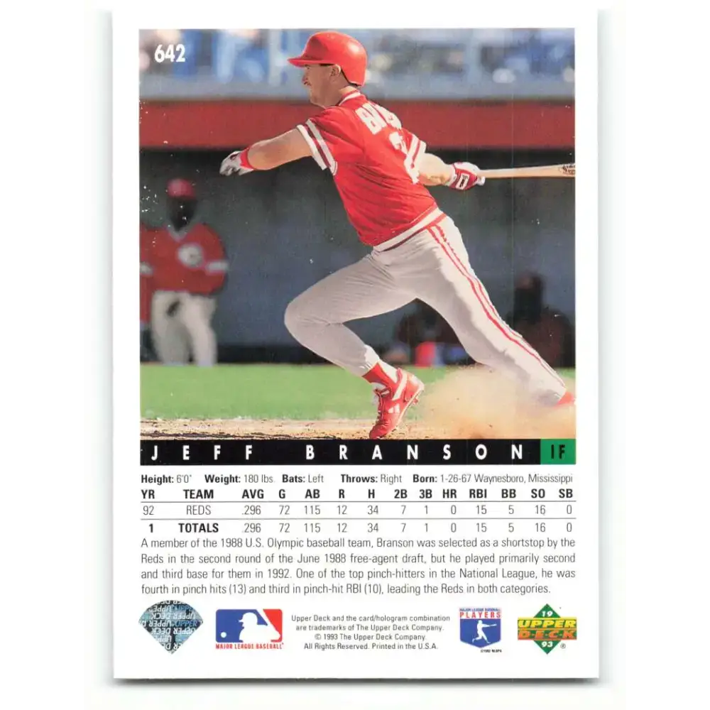 1993 Upper Deck #642 Jeff Branson VG Cincinnati Reds Baseball Card - Baseball Card Single