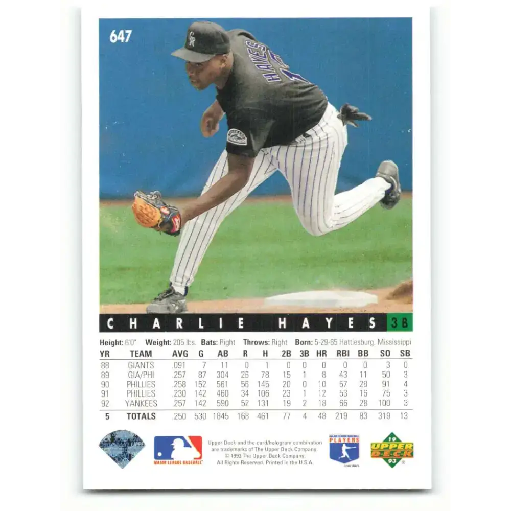 1993 Upper Deck #647 Charlie Hayes VG Colorado Rockies Baseball Card - Baseball Card Single