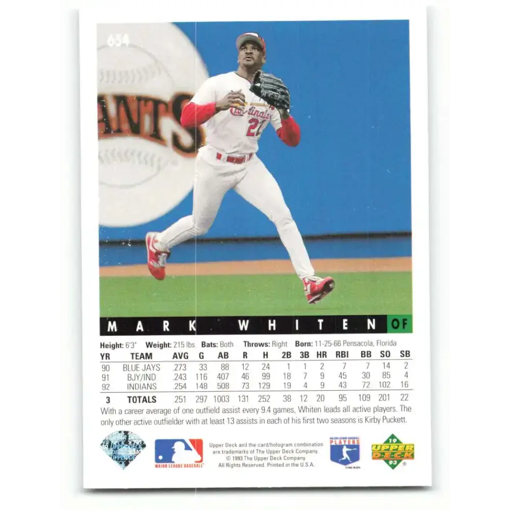 1993 Upper Deck #654 Mark Whiten VG St. Louis Cardinals Baseball Card - Baseball Card Single