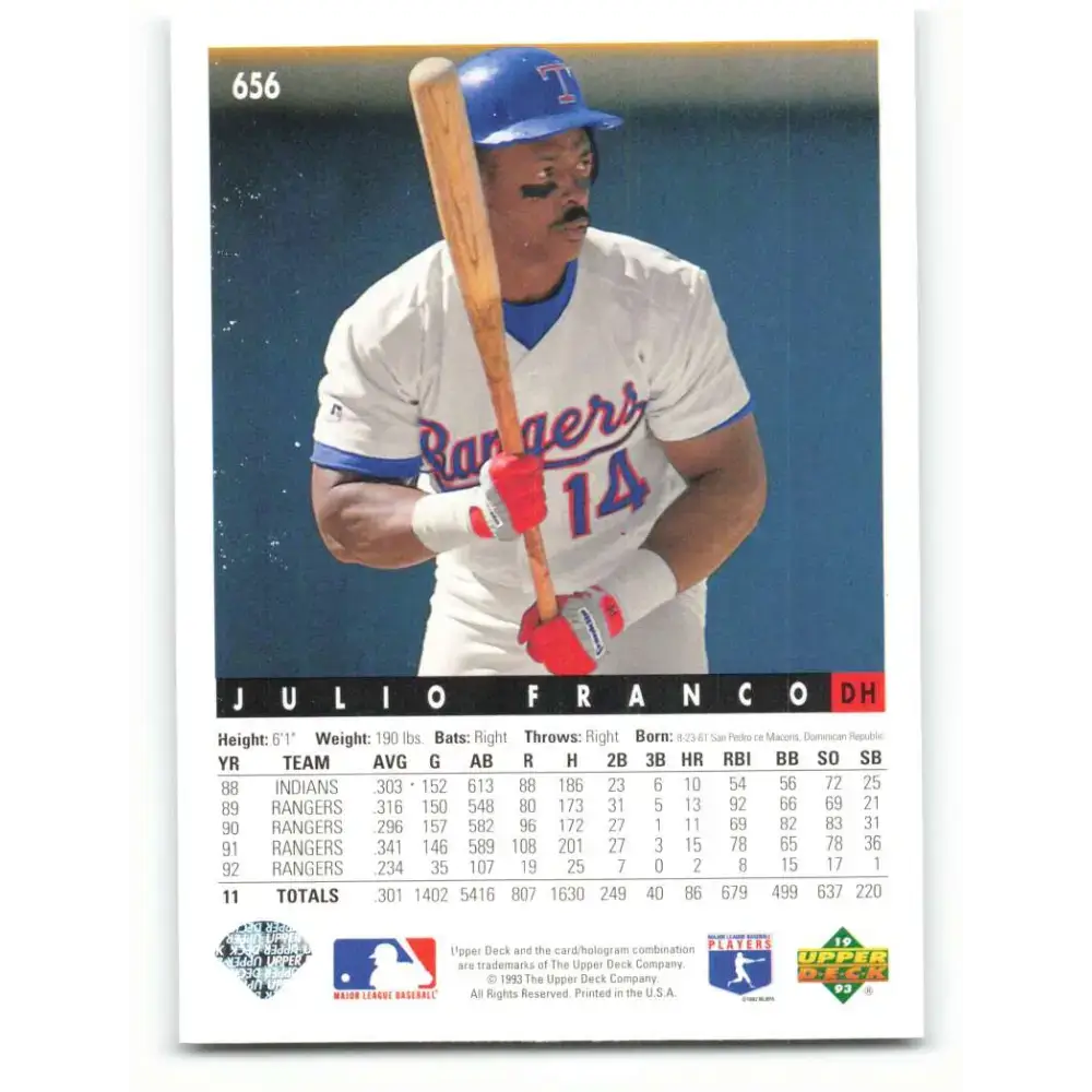 1993 Upper Deck #656 Julio Franco VG Texas Rangers Baseball Card - Baseball Card Single