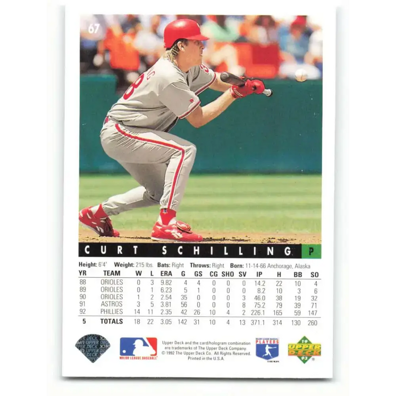 1993 Upper Deck #67 Curt Schilling VG Philadelphia Phillies Baseball Card - Baseball Card Single