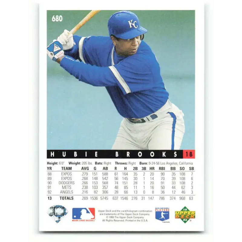 1993 Upper Deck #680 Hubie Brooks VG Kansas City Royals Baseball Card - Baseball Card Single