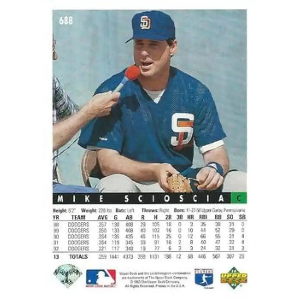 1993 Upper Deck #688 Mike Scioscia VG San Diego Padres Baseball Card - Baseball Card Single
