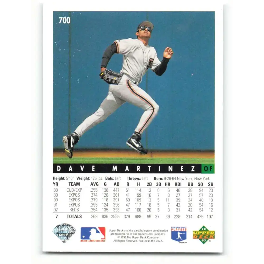 1993 Upper Deck #700 Dave Martinez VG San Francisco Giants Baseball Card - Baseball Card Single