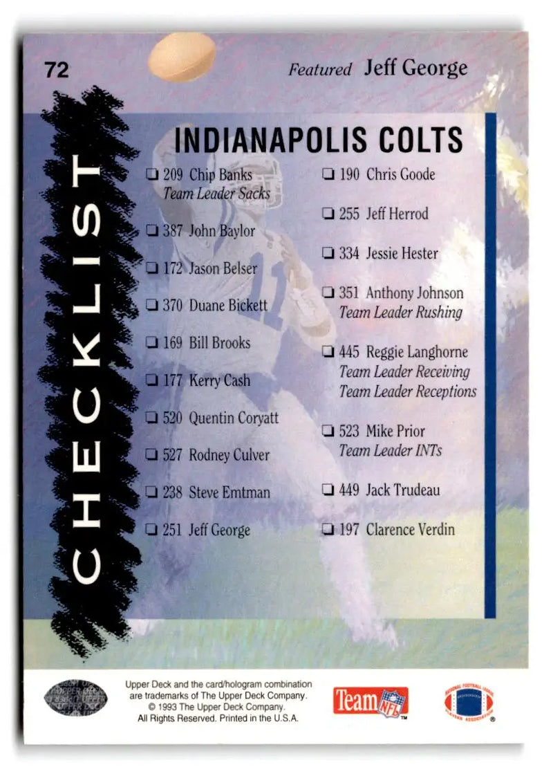 1993 Upper Deck #72 Colts Checklist - Football Card Single