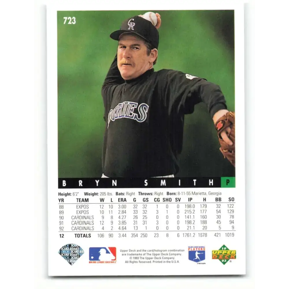 1993 Upper Deck #723 Bryn Smith VG Colorado Rockies Baseball Card - Baseball Card Single