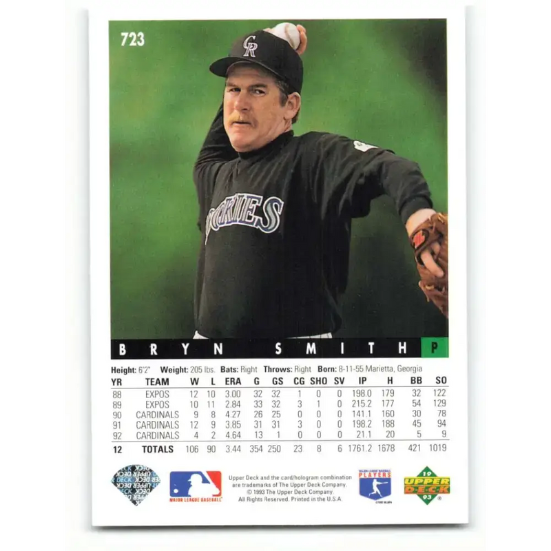 1993 Upper Deck #723 Bryn Smith VG Colorado Rockies Baseball Card - Baseball Card Single
