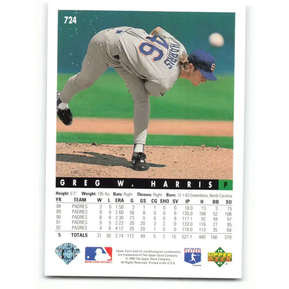 1993 Upper Deck #724 Greg Harris VG San Diego Padres Baseball Card - Baseball Card Single