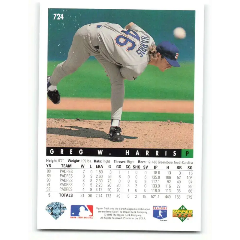 1993 Upper Deck #724 Greg Harris VG San Diego Padres Baseball Card - Baseball Card Single