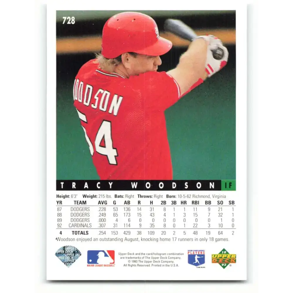 1993 Upper Deck #728 Tracy Woodson VG St. Louis Cardinals Baseball Card - Baseball Card Single