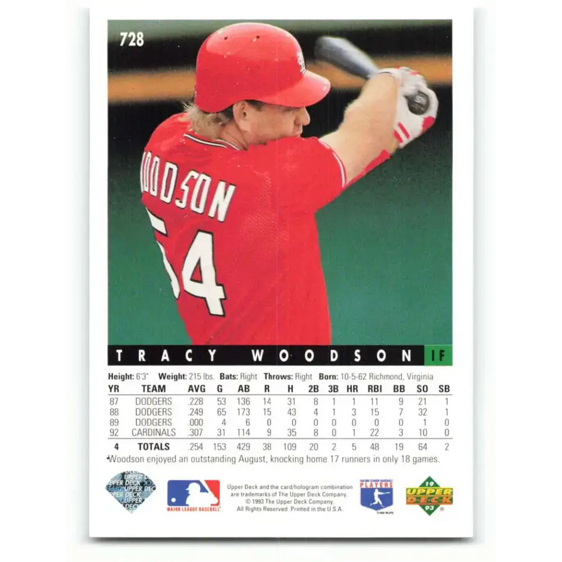 1993 Upper Deck #728 Tracy Woodson VG St. Louis Cardinals Baseball Card - Baseball Card Single
