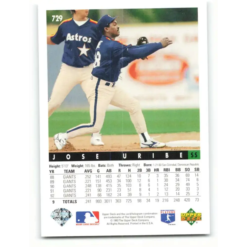 1993 Upper Deck #729 Jose Uribe VG Houston Astros Baseball Card - Baseball Card Single