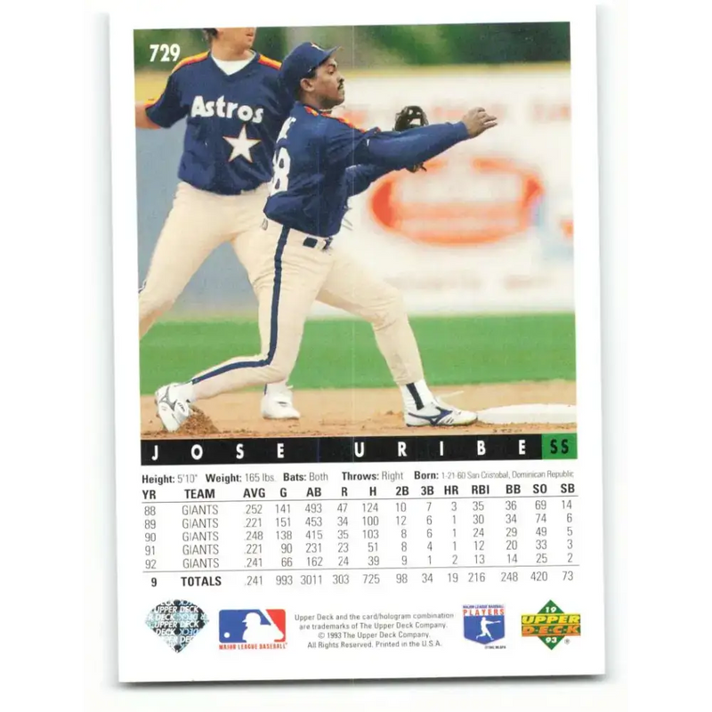 1993 Upper Deck #729 Jose Uribe VG Houston Astros Baseball Card - Baseball Card Single